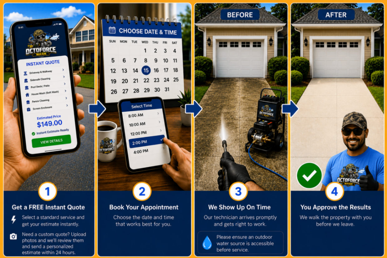 How It Works — 4 step process: Get a FREE Instant Quote, Book Your Appointment, We Show Up On Time, You Approve the Results